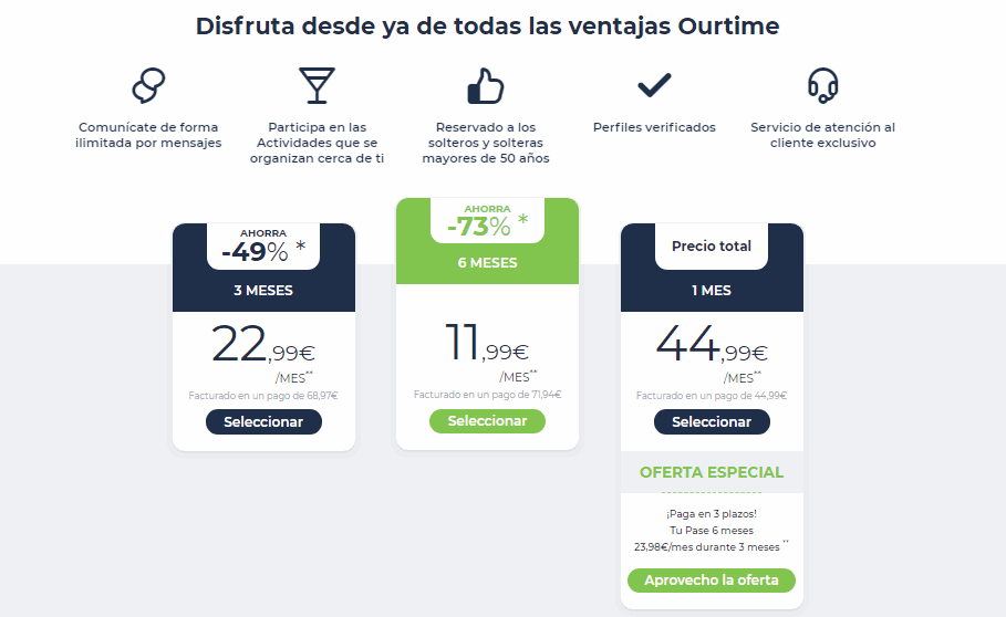 ourtime precios de las suscripciones