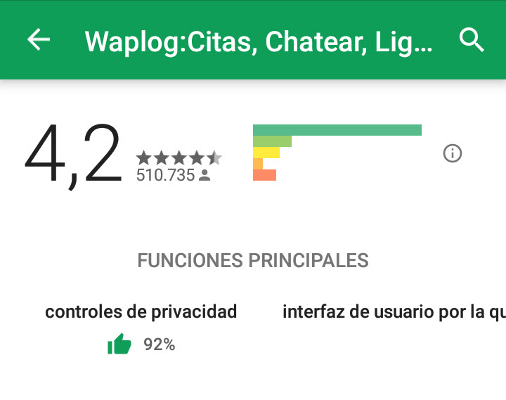 waplog opiniones