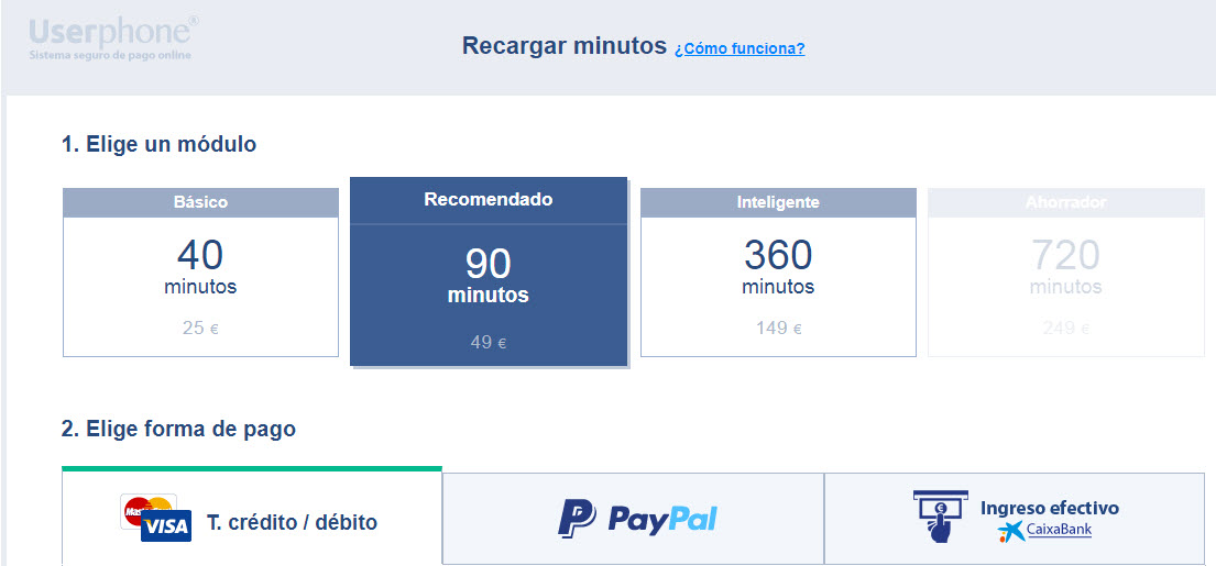 liruch precios minutos