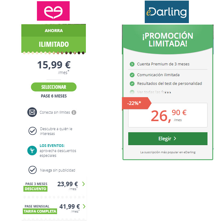 precios meetic o edarling