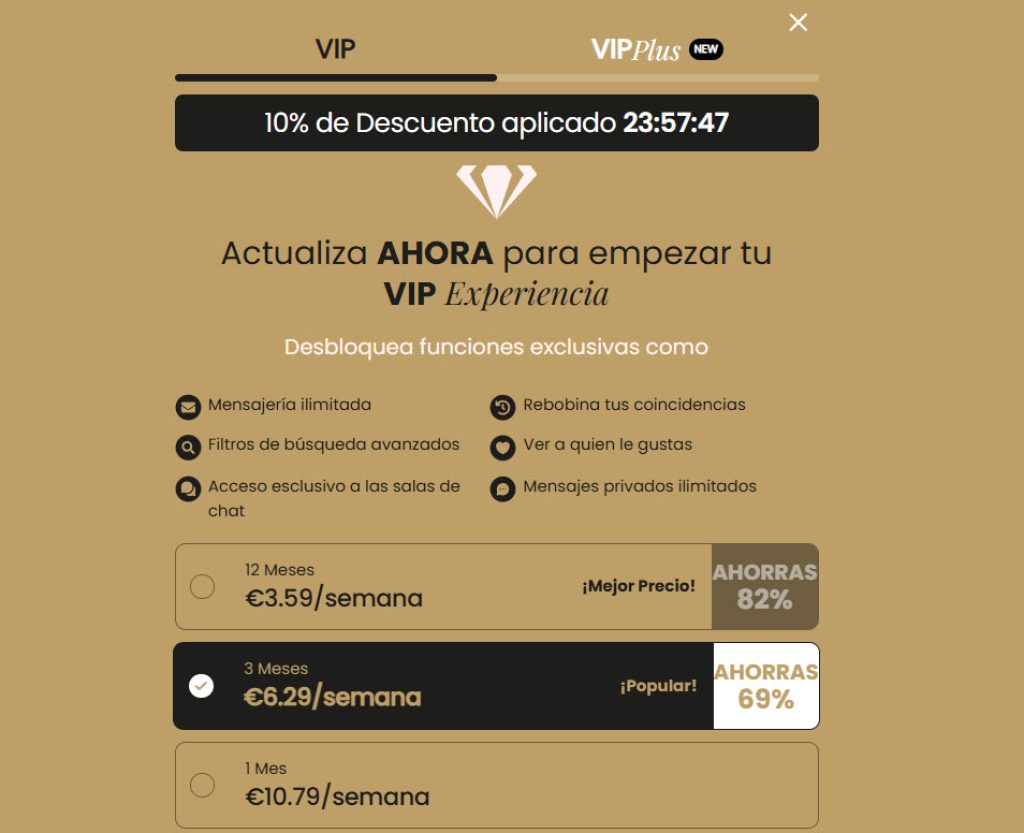 precio CitasDiscretas