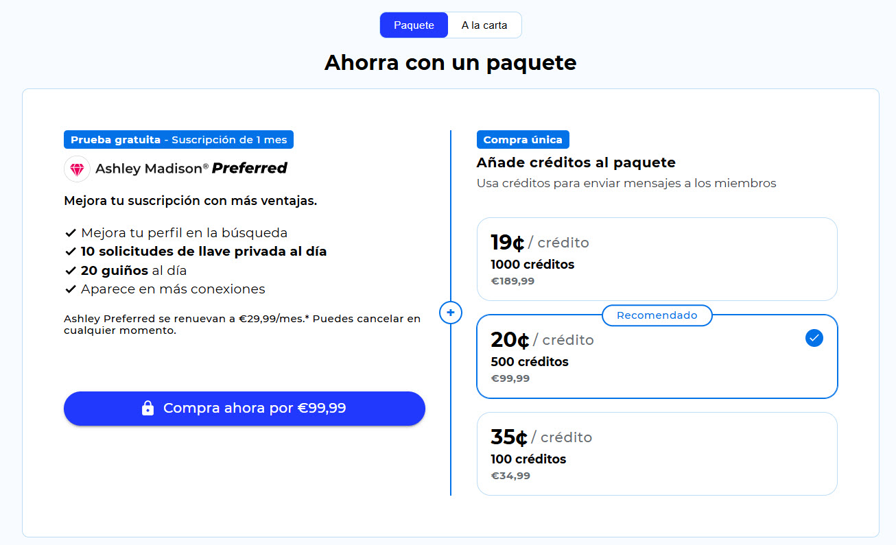 ashley madison precios