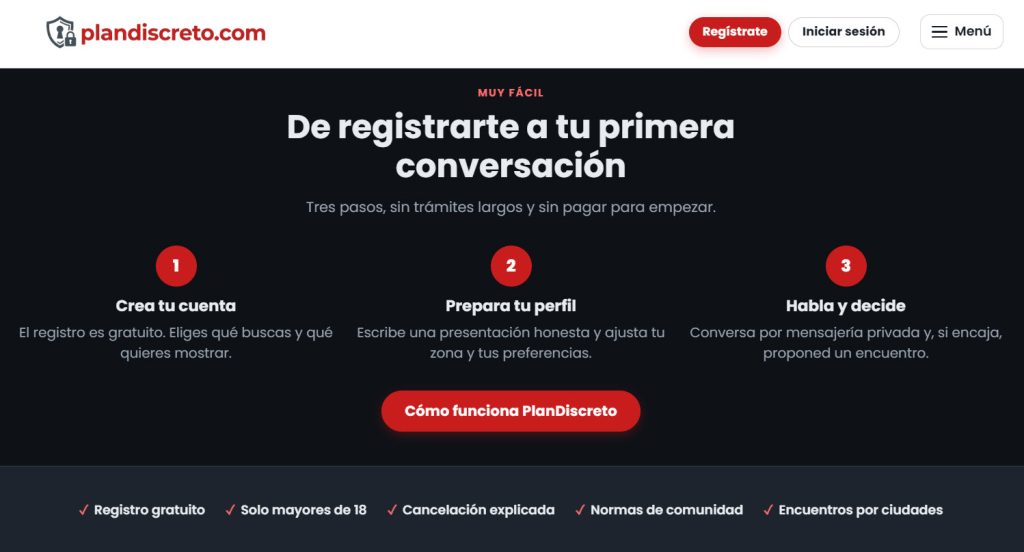 Cómo funciona PlanDiscreto