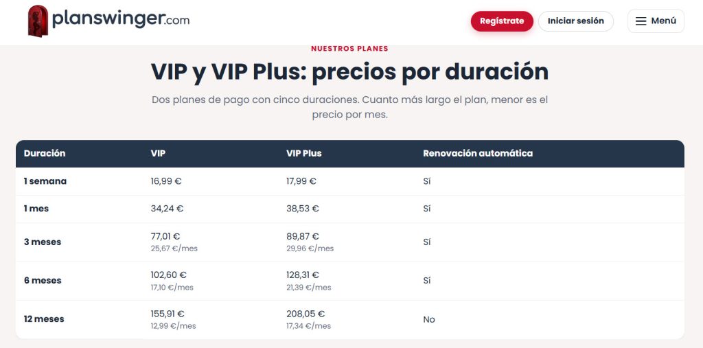 PlanSwinger precios